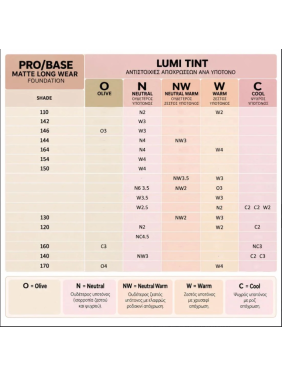 MUA PRO/BASE Lumi Tint Foundation W2 Warm (302144)