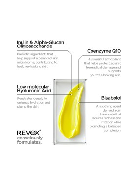 Revox  Just Retinal 0.2% Fluid 30ml 
